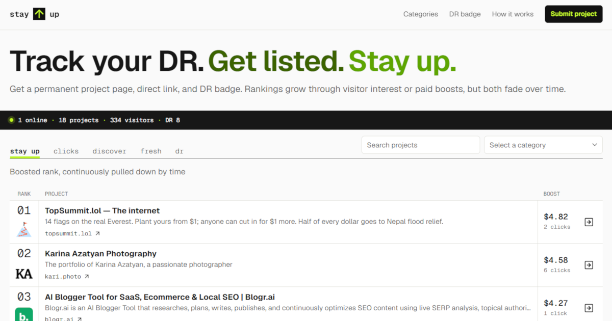 Stay Up - Track DR, Get a Badge & Get Listed screenshot 1